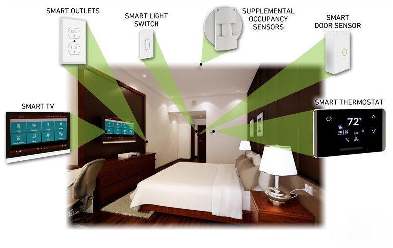 smart hotel room en costa rica